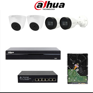 IP Camera for home
